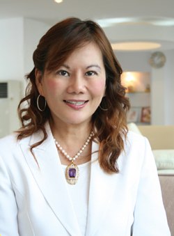 La Nitivadee Dermatology and Aesthetic Laser Center